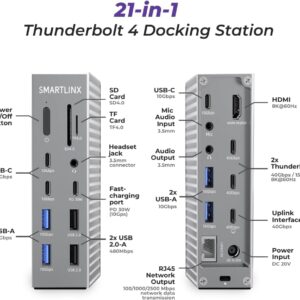 SL-019 Thunderbolt 4 Dock (21 Ports, Dual Display)
